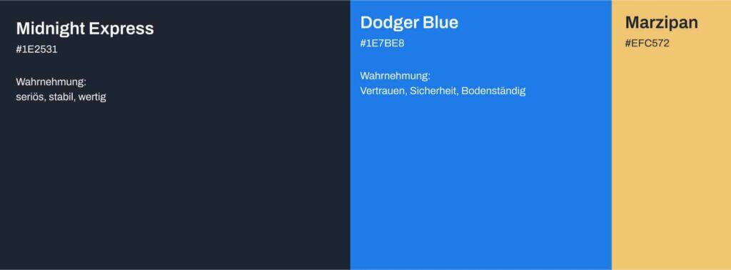 Die gewählte Farbpalette. Zuerst kommt ein dunkles Blau, das Wertigkeit und Seriosität ausdrückt. Dann ein helles Blau, das Vertrauen und Sicherheit suggeriert. Und als Akzentfarbe Orange-Gold-Ton.