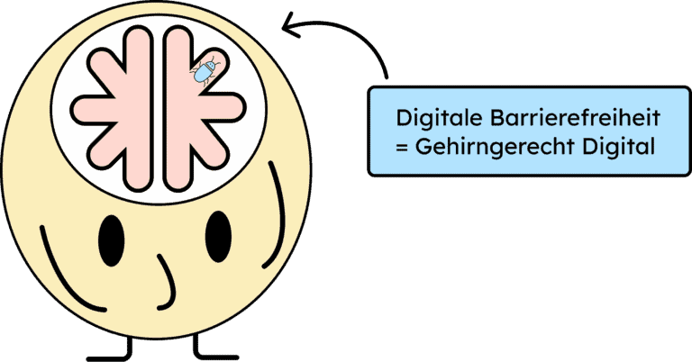 Unser Maskottchen Sam, hat einen Käfer im Gehirn sitzen. Daneben ist ein Pfeil auf den Käfer und es steht: Digitale Barrierefreiheit ist gleich Gehirngerecht Digital.